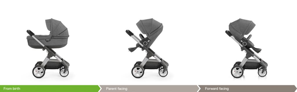 top 30 prams and strollers